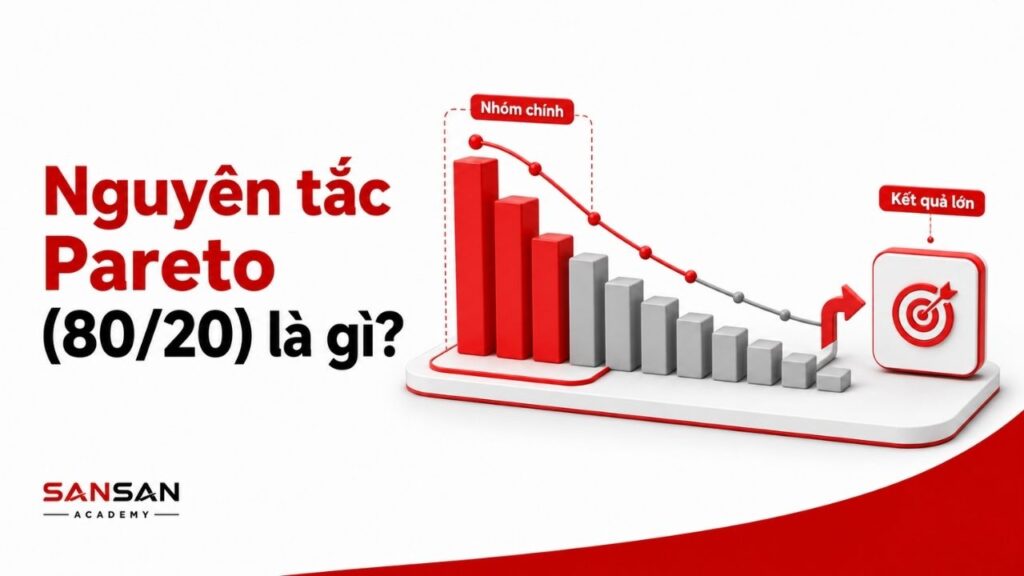 Nhóm yếu tố chính tạo ra phần lớn kết quả theo Pareto
