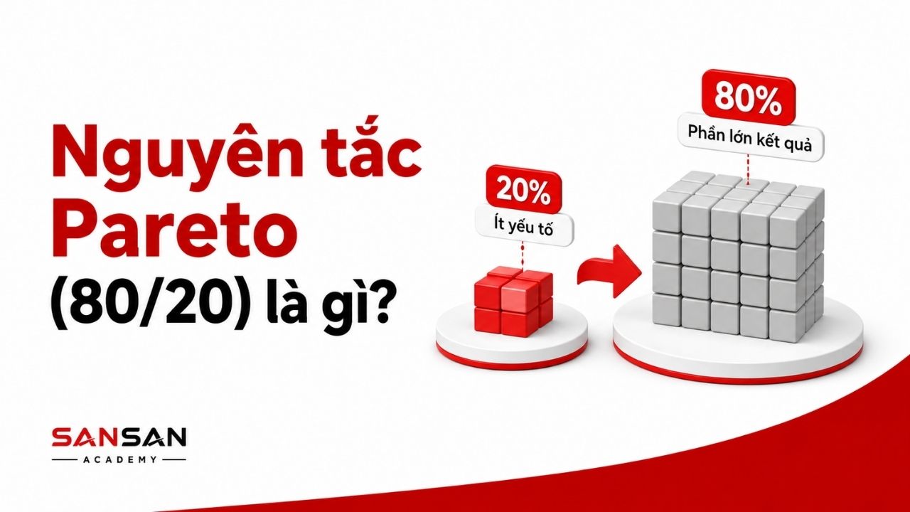 Ít yếu tố tạo ra phần lớn kết quả theo nguyên tắc 80/20