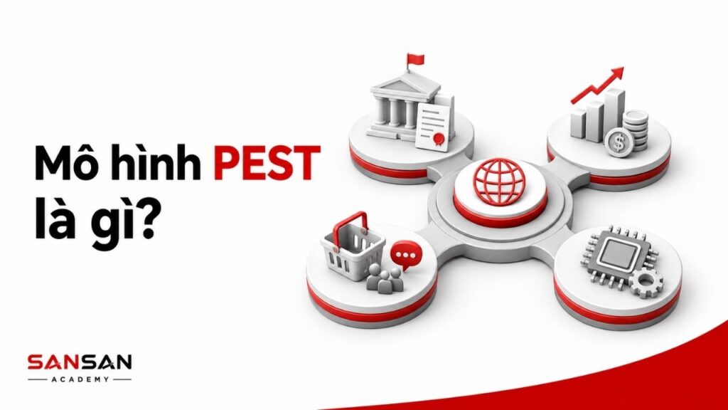 Mô hình PEST kết nối bốn yếu tố môi trường vĩ mô