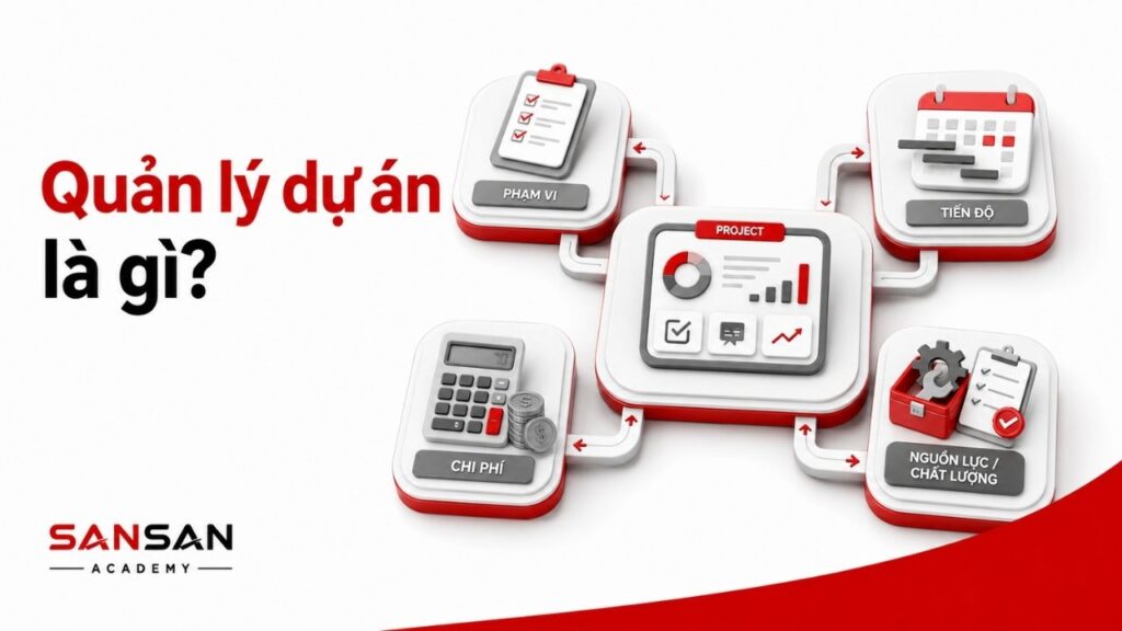 Hệ thống quản lý dự án kết nối phạm vi, tiến độ và nguồn lực