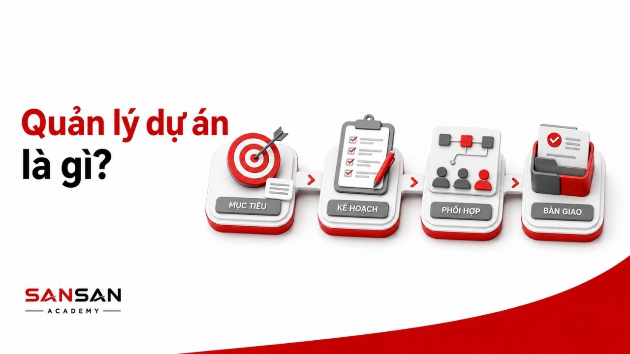 Quản lý dự án chuyển mục tiêu thành kế hoạch và kết quả bàn giao