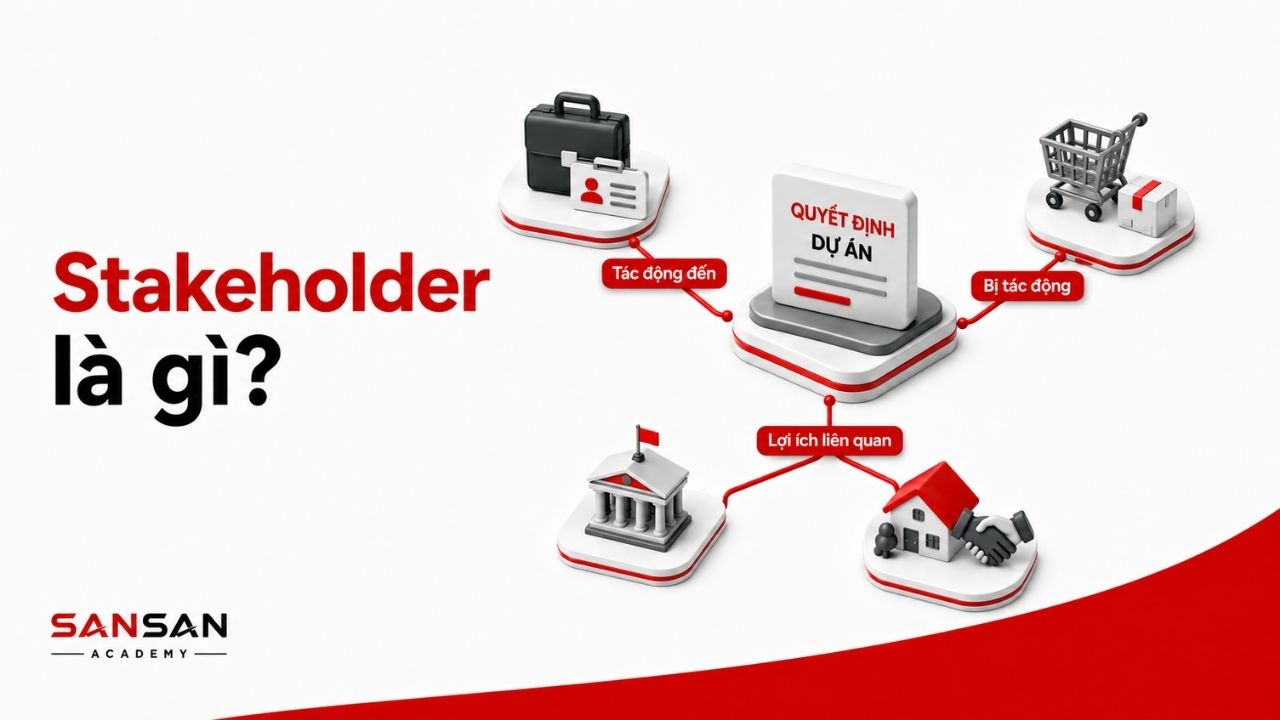 Stakeholder có thể tác động, chịu tác động hoặc có lợi ích liên quan