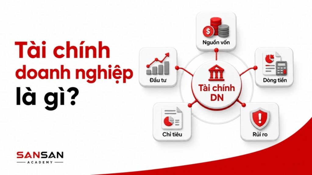 Nguồn vốn được phân bổ vào đầu tư, dòng tiền và kiểm soát rủi ro