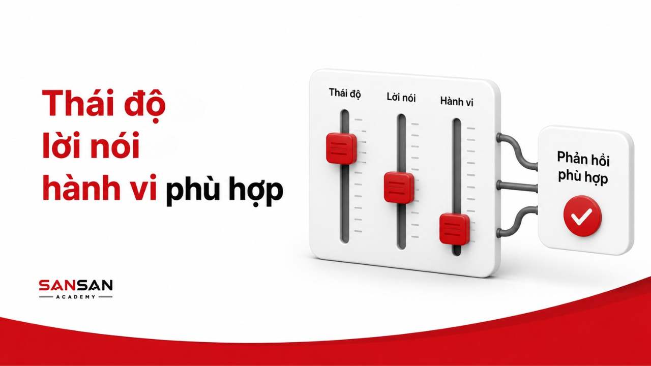 Quy tắc ứng xử thể hiện qua thái độ, lời nói và hành vi phù hợp