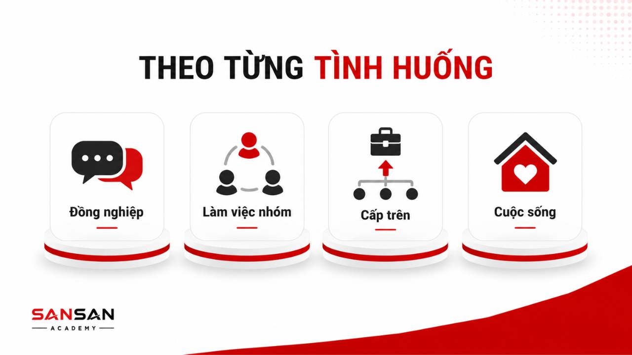 Cách xử lý xung đột theo từng tình huống với đồng nghiệp, nhóm làm việc, cấp trên và cuộc sống