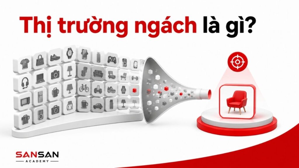 Phễu thu hẹp thị trường lớn thành một nhóm khách hàng cụ thể