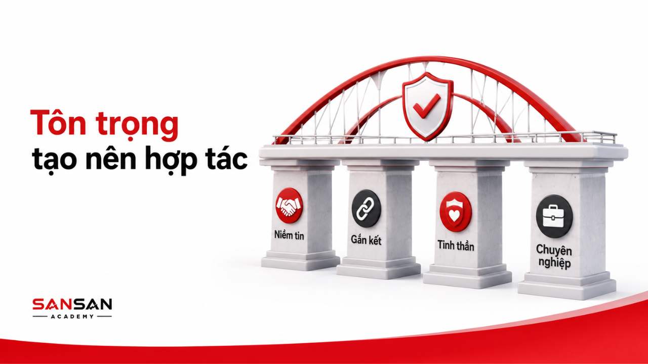 Cách ứng xử tôn trọng giúp xây dựng niềm tin, gắn kết và hợp tác trong công việc