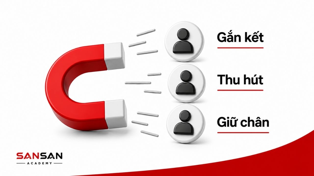 Văn hóa phù hợp hỗ trợ gắn kết, thu hút và giữ chân nhân sự