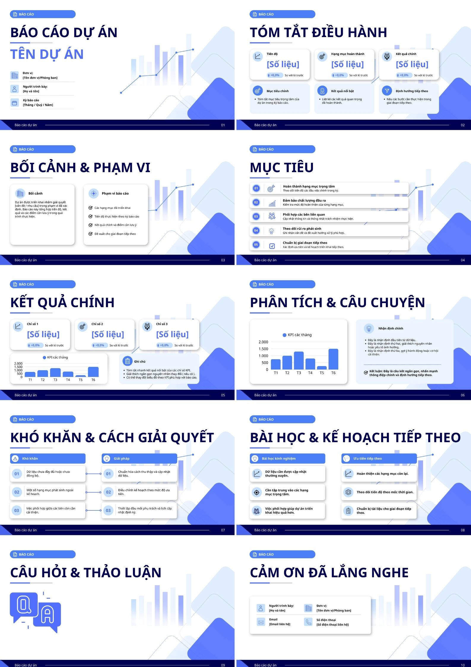 Mẫu Agenda họp dự án.
