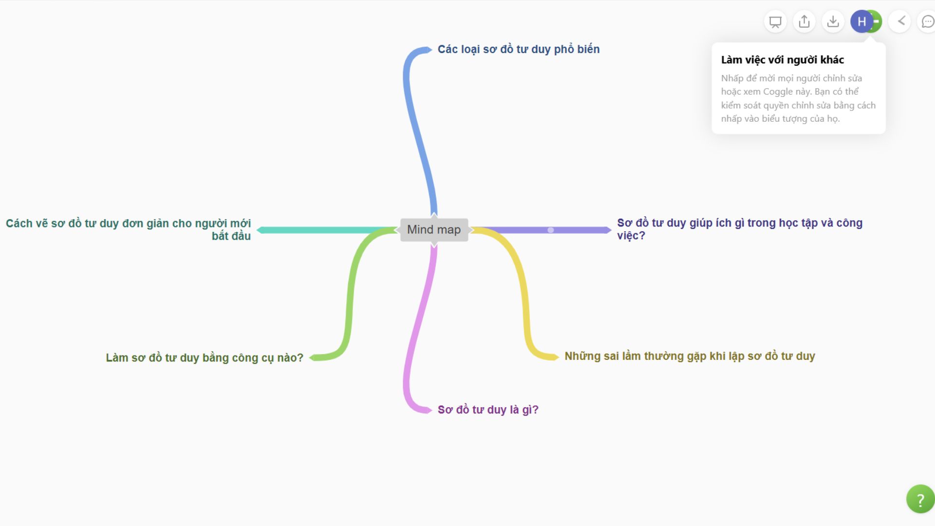 Giao diện Coggle với mindmap phân nhánh từ chủ đề trung tâm