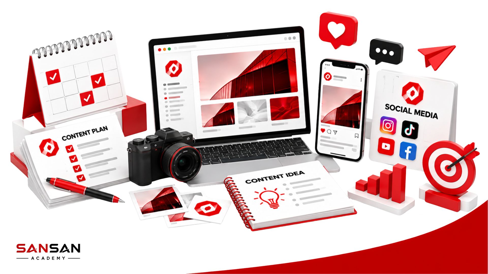 Các câu hỏi thường gặp về Brand Guideline, Brand Identity và Brand Marketing
