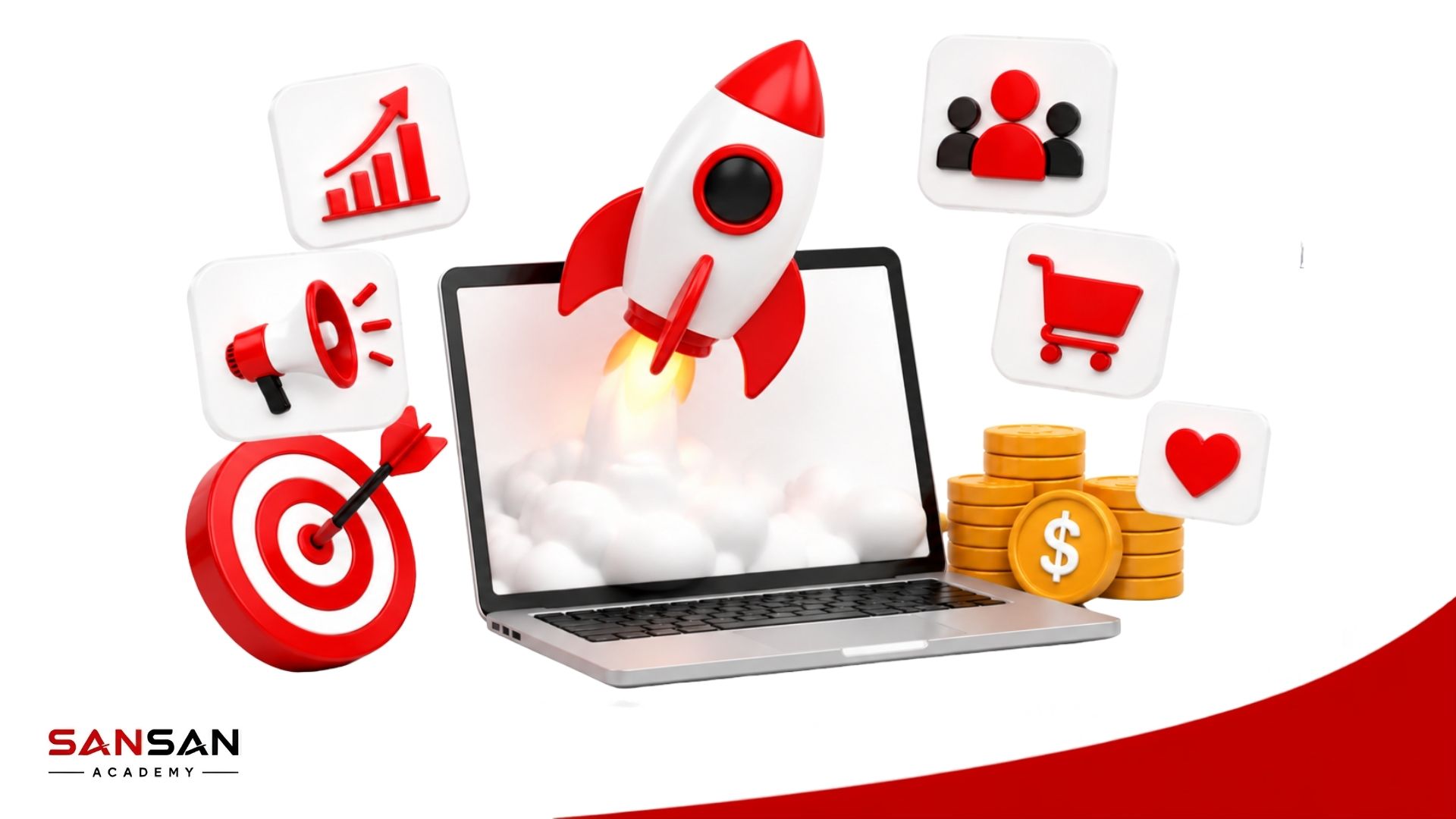 Các câu hỏi thường gặp về quảng cáo Banner và nghề chạy Ads