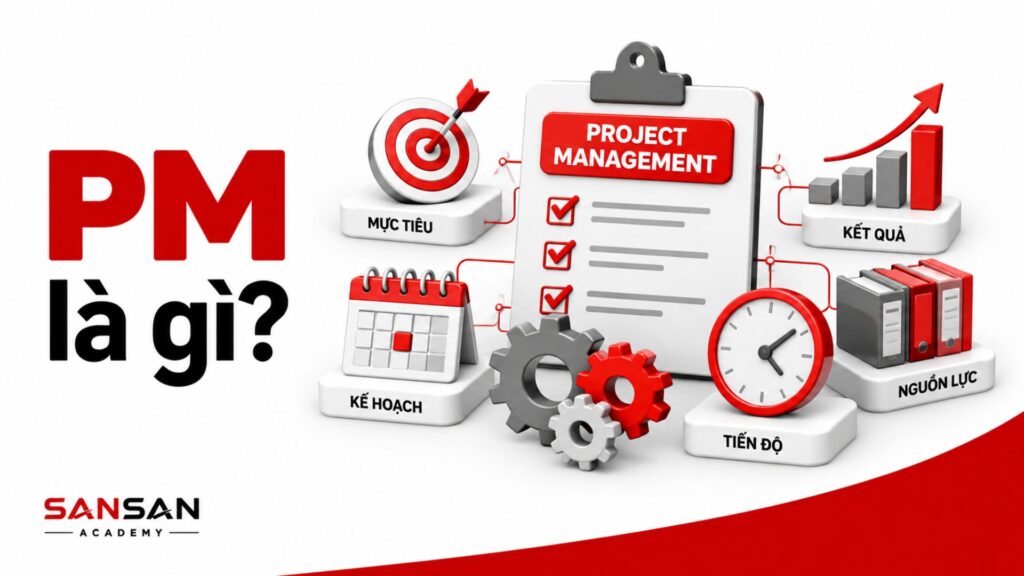 Project Manager điều phối mục tiêu và nguồn lực dự án