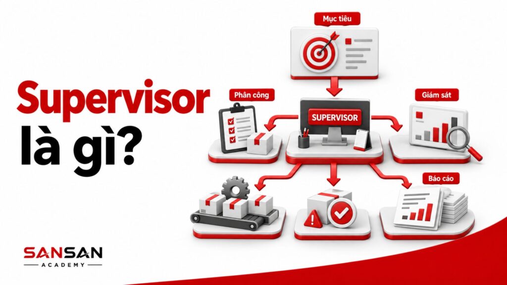 Supervisor kết nối mục tiêu và vận hành đội ngũ