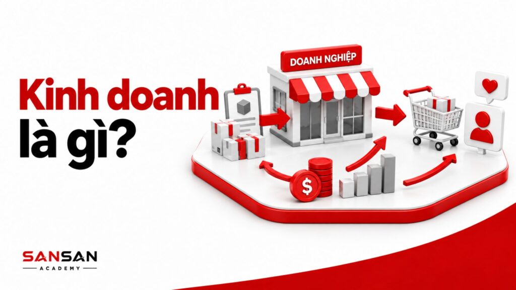 Hệ sinh thái các yếu tố trong hoạt động kinh doanh