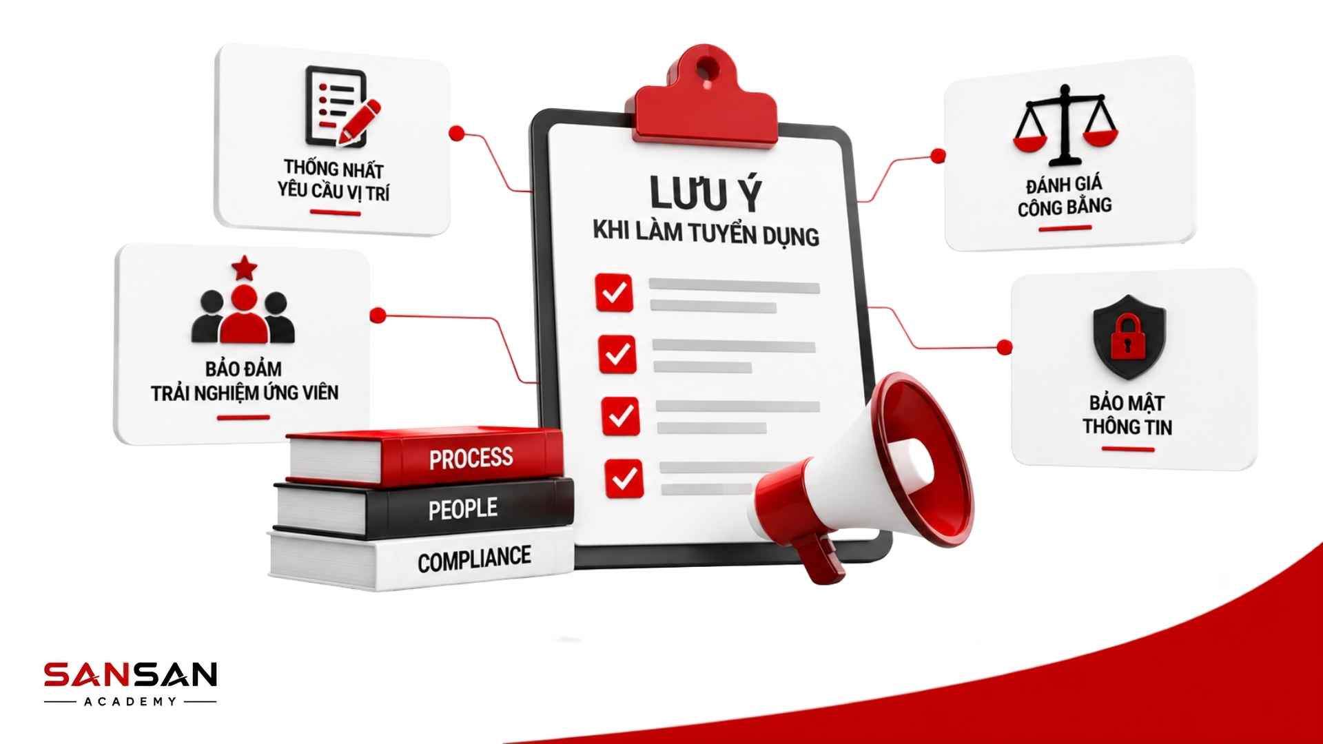 Lưu ý khi làm công việc tuyển dụng về yêu cầu vị trí, trải nghiệm ứng viên, đánh giá công bằng và bảo mật thông tin