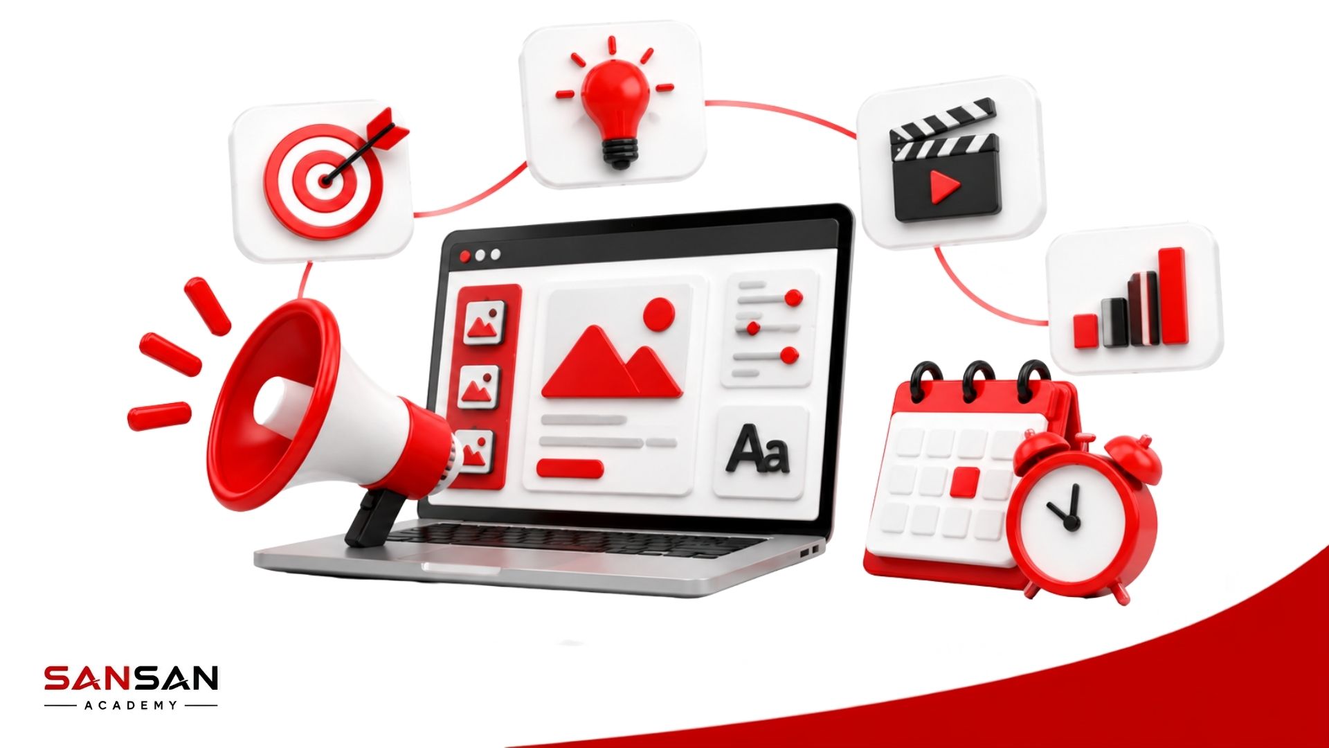 Quy trình 7 bước xây dựng chiến dịch quảng cáo hiệu quả
