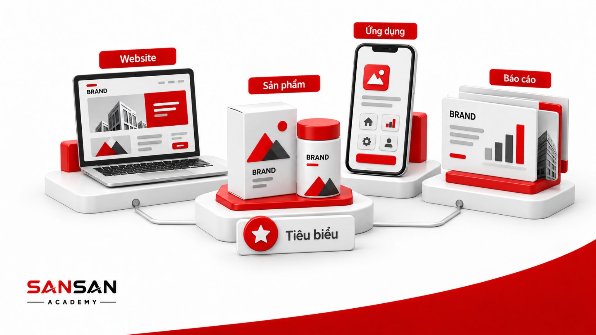 Minh họa Portfolio với các dự án và sản phẩm tiêu biểu gồm website, ứng dụng, sản phẩm thương hiệu và báo cáo trình bày trong hồ sơ cá nhân.