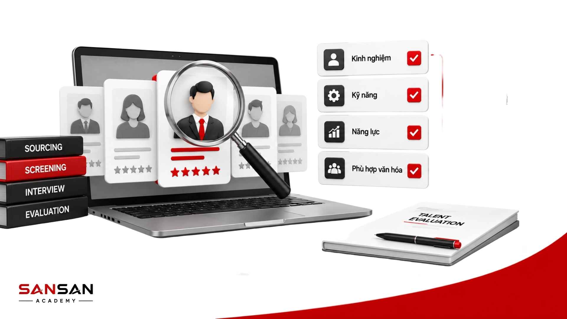 Headhunter tiếp nhận yêu cầu tuyển dụng và làm rõ vị trí, năng lực, kinh nghiệm, ngân sách và thời gian tuyển