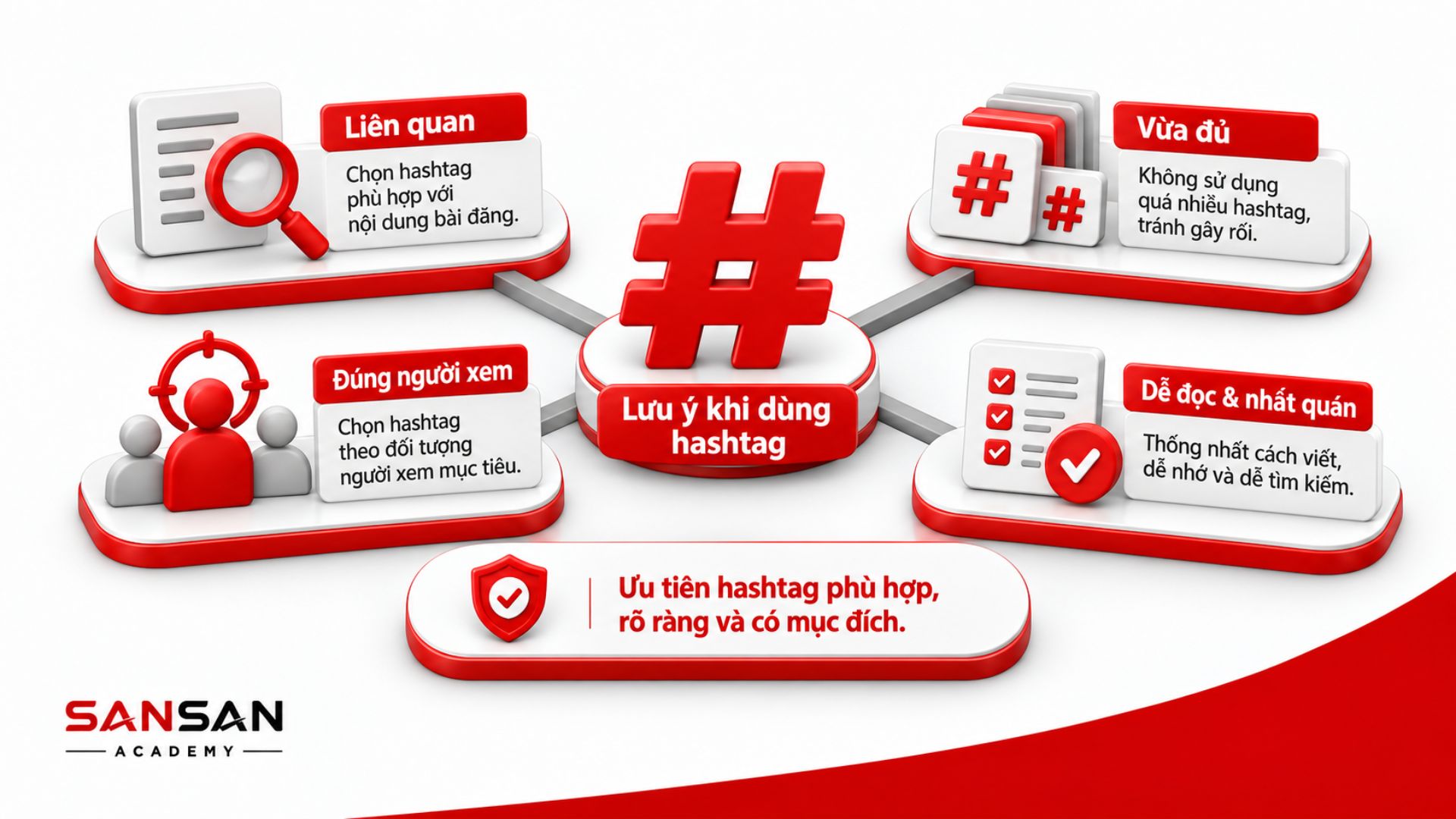 Các nguyên tắc giúp sử dụng hashtag rõ ràng và phù hợp
