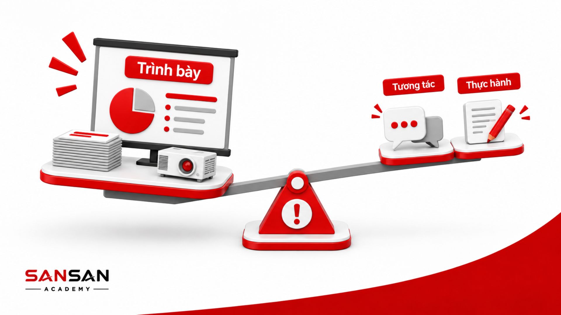 Trình bày lấn át phần tương tác và thực hành trong workshop