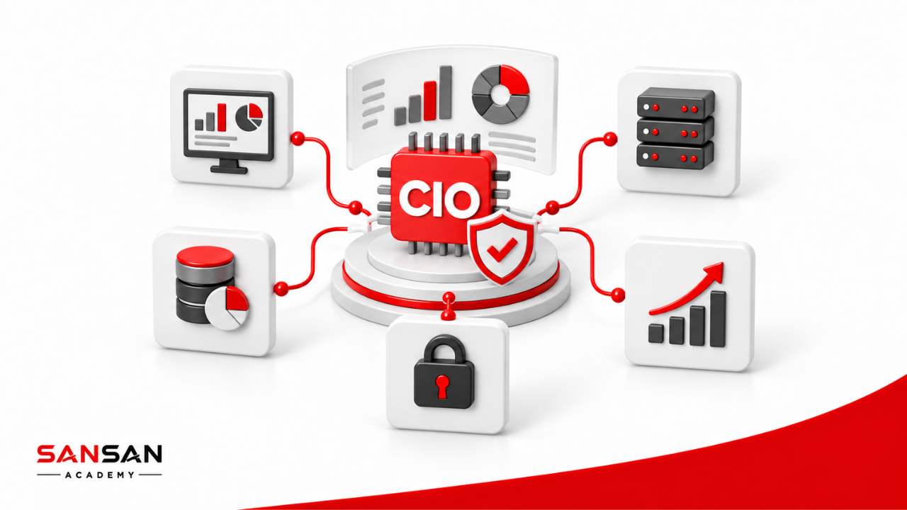 CIO điều phối hệ thống, dữ liệu, bảo mật và hiệu quả công nghệ