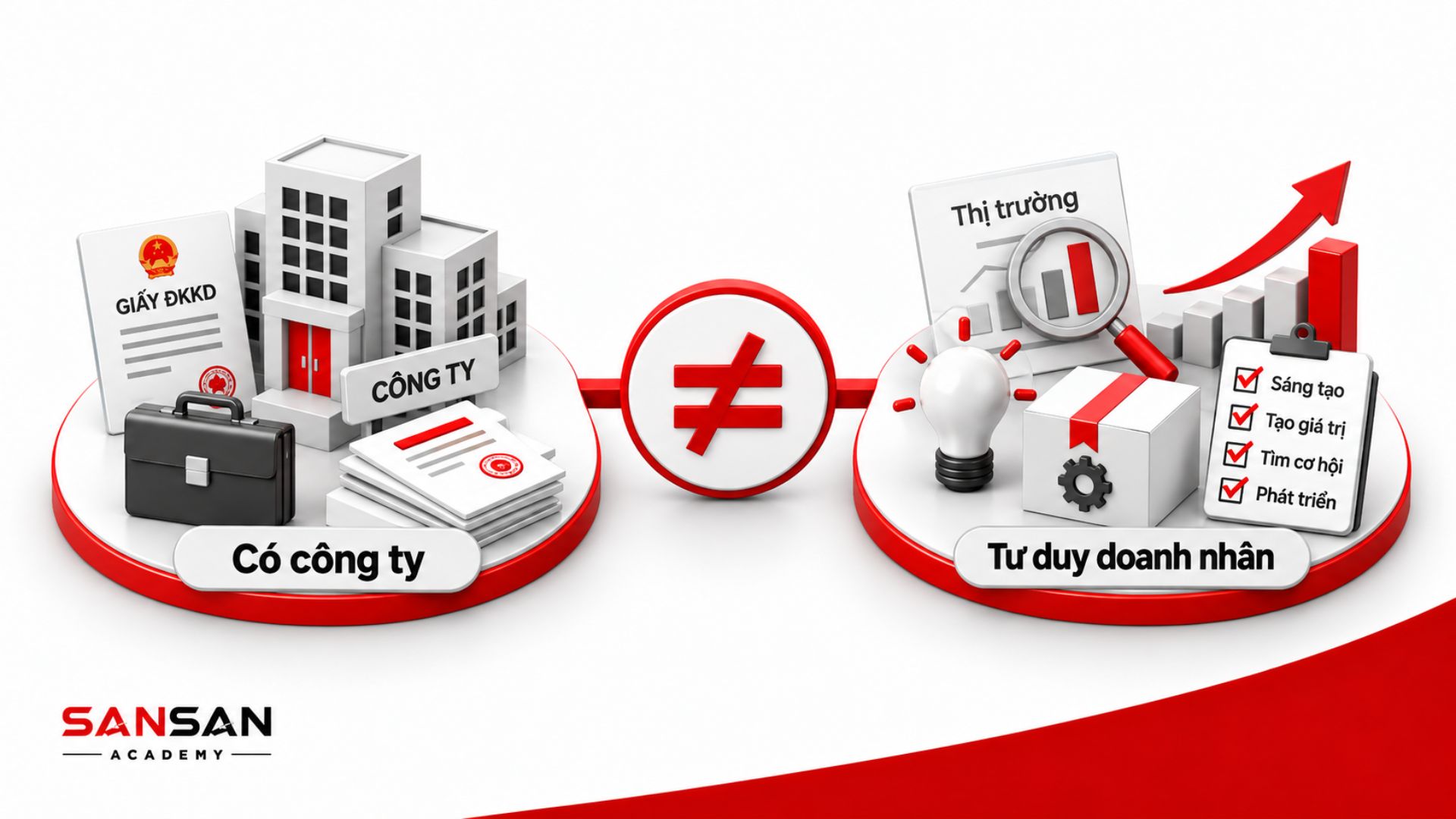 Sở hữu công ty không đồng nghĩa với vai trò doanh nhân