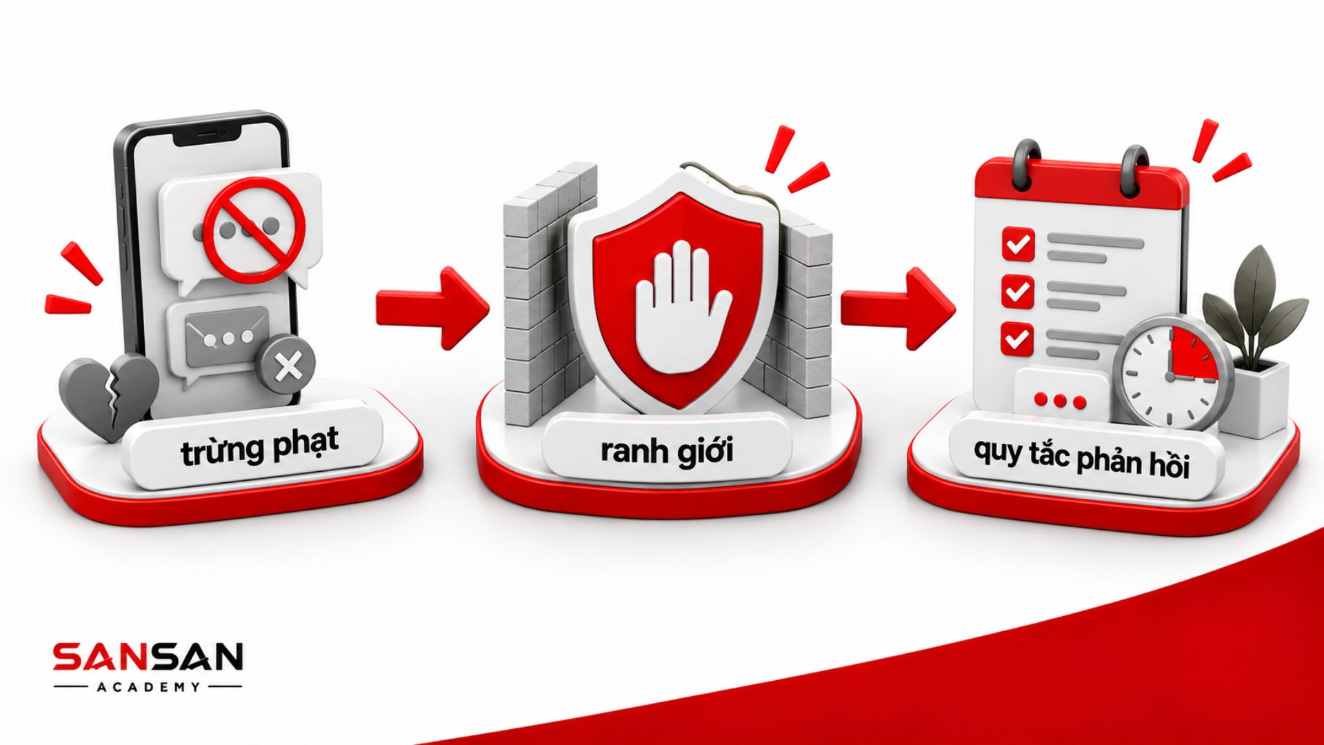 Thiết lập ranh giới khi im lặng được dùng để trừng phạt