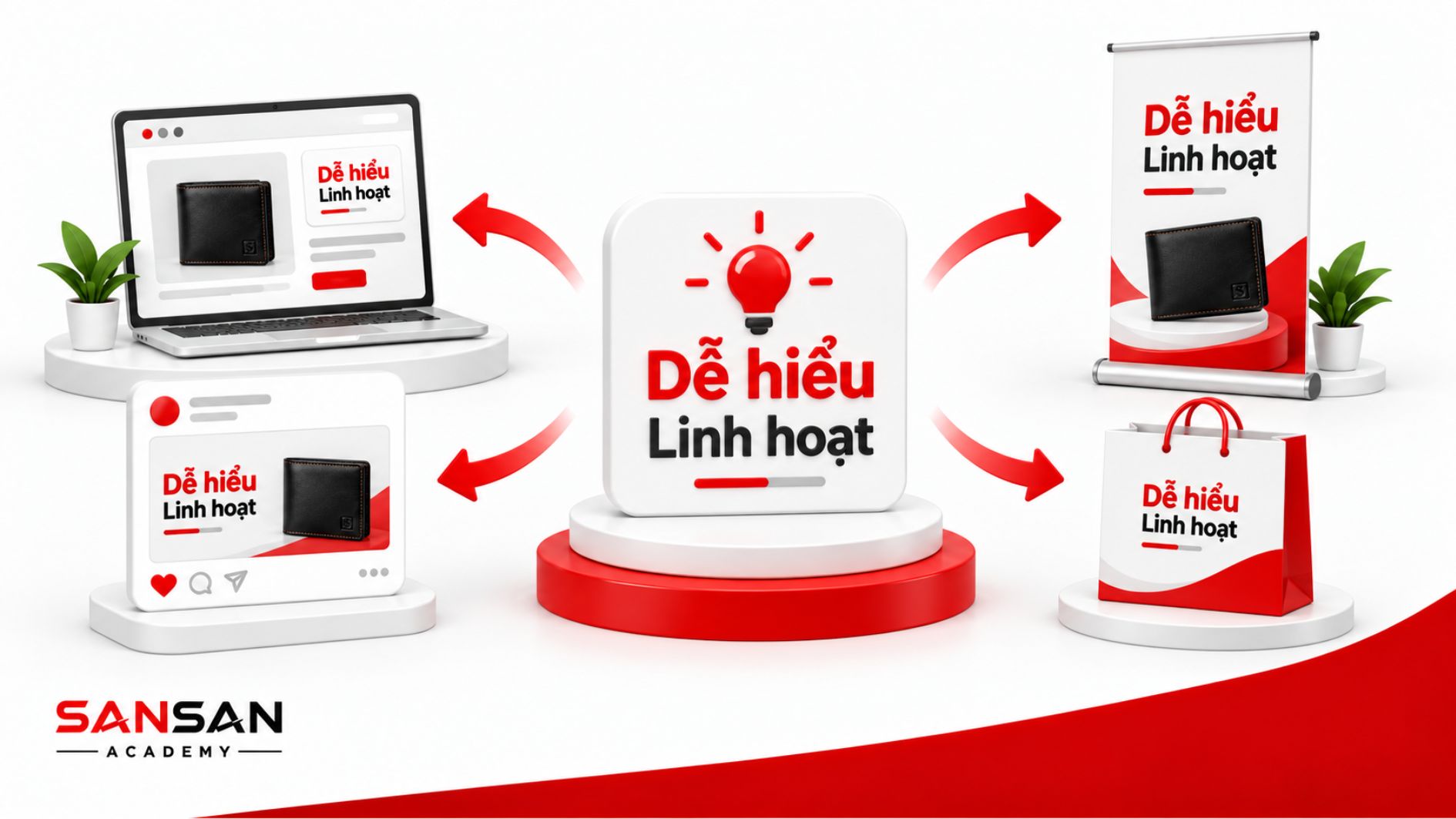 Slogan dễ hiểu và linh hoạt khi triển khai trên website, mạng xã hội, banner và các ấn phẩm thương hiệu.