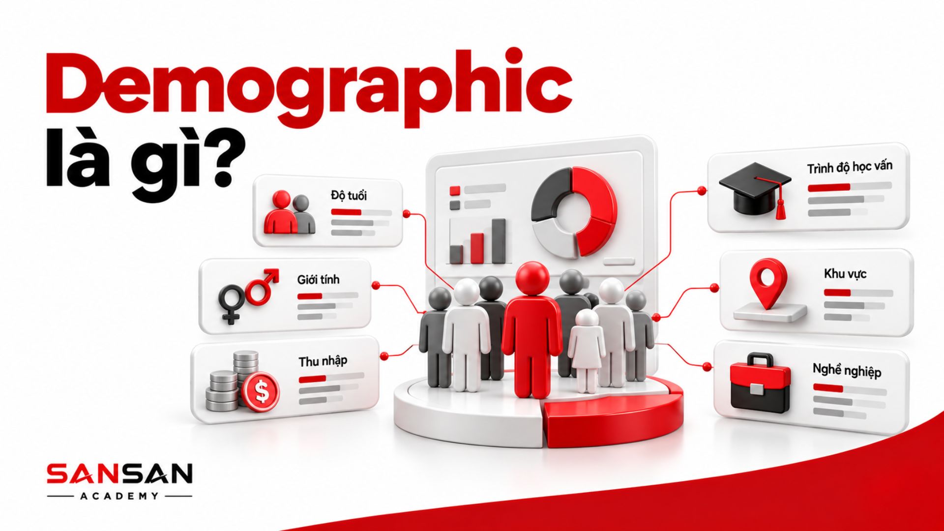 Demographic là dữ liệu nhân khẩu học gồm độ tuổi, giới tính, thu nhập, trình độ học vấn, khu vực và nghề nghiệp.