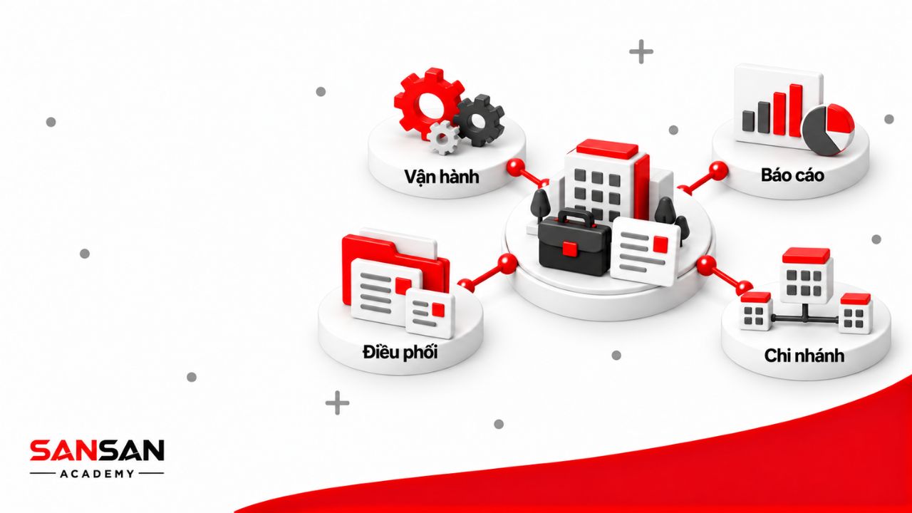 Deputy General Manager hỗ trợ điều hành đơn vị thông qua vận hành, điều phối, báo cáo và quản lý các đầu mối hoặc chi nhánh được giao.