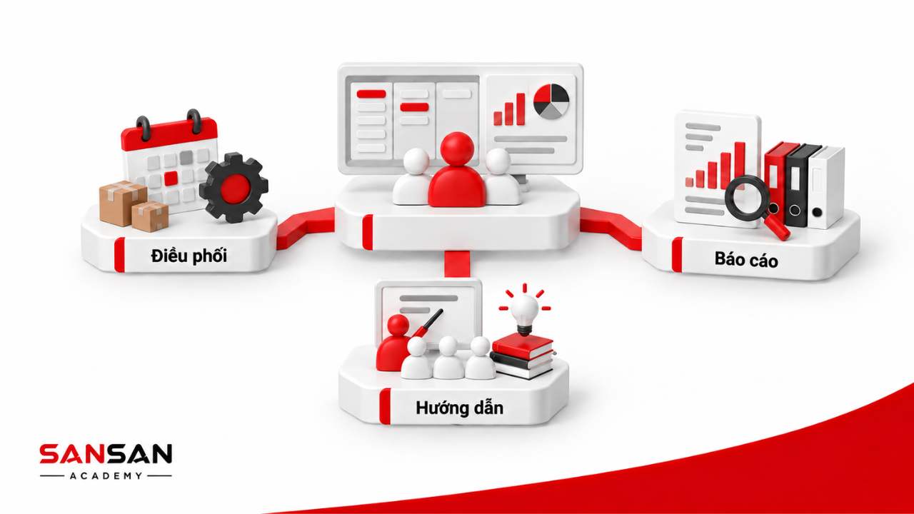 Vai trò Operations Lead trong điều phối hướng dẫn và báo cáo vận hành