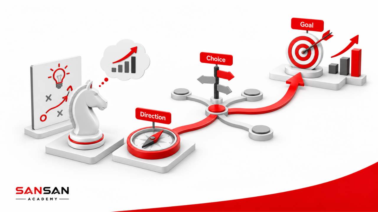 Tư duy chiến lược của CHRO từ định hướng lựa chọn đến mục tiêu doanh nghiệp