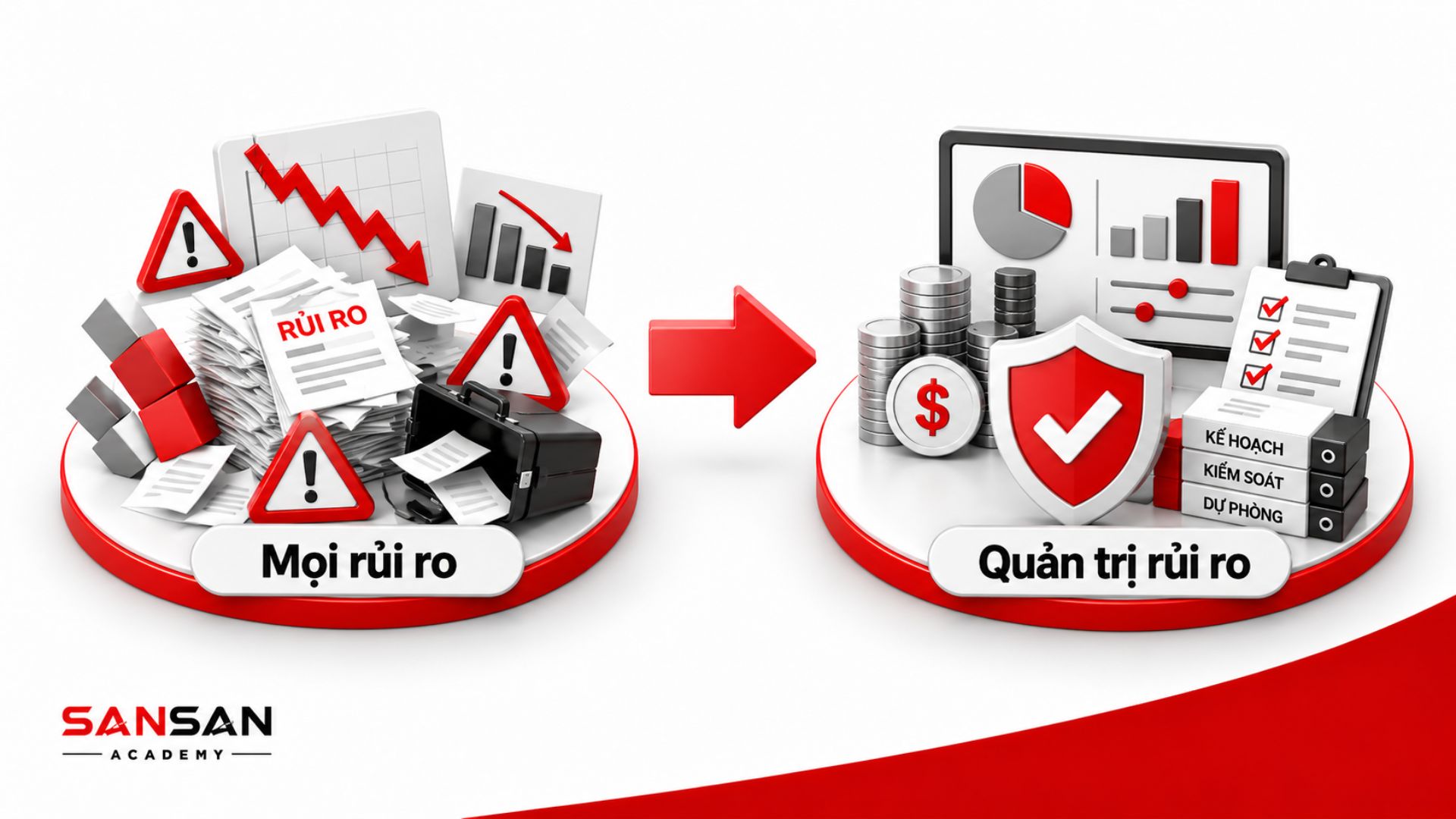 Doanh nhân quản trị rủi ro thay vì mạo hiểm thiếu căn cứ