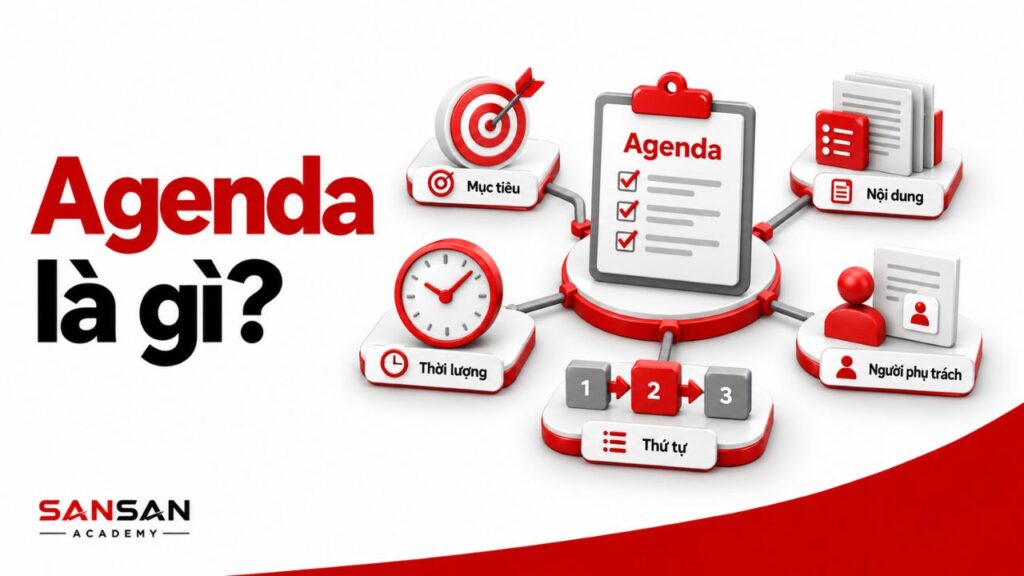 Agenda kết nối mục tiêu, nội dung, thời lượng và người phụ trách