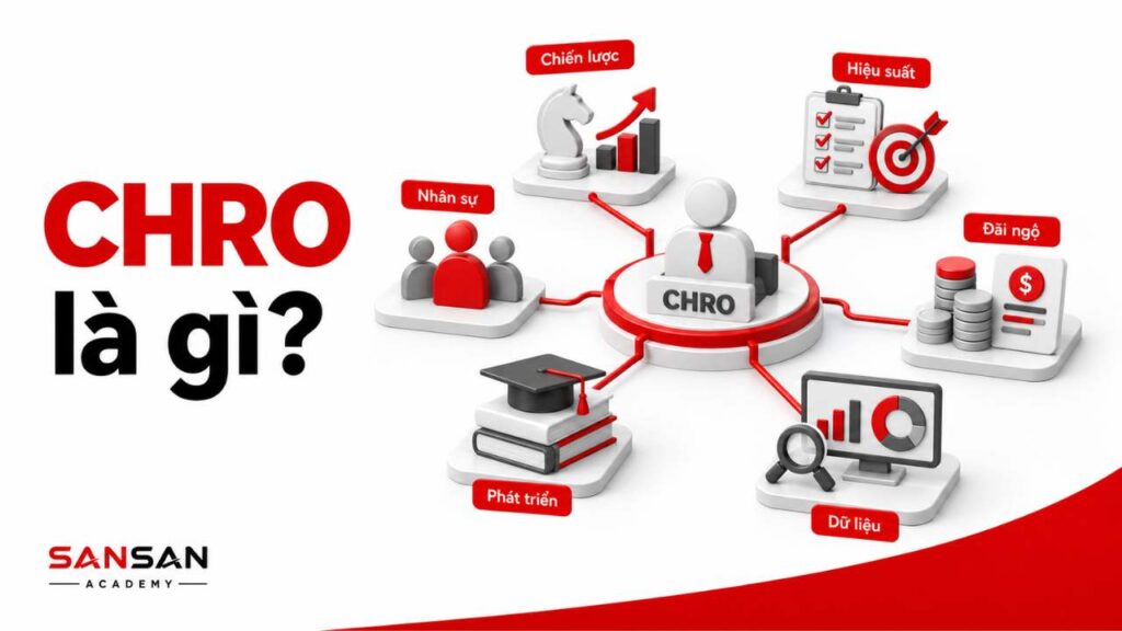 CHRO là gì và vai trò của Chief Human Resources Officer trong doanh nghiệp