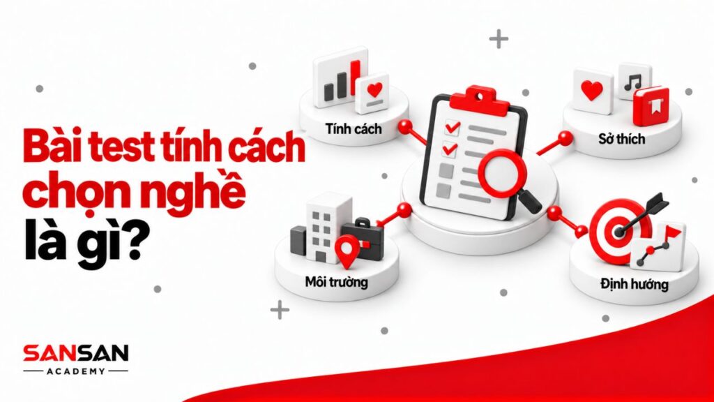 Bài test tính cách chọn nghề giúp đối chiếu tính cách, sở thích, môi trường làm việc và định hướng nghề nghiệp.