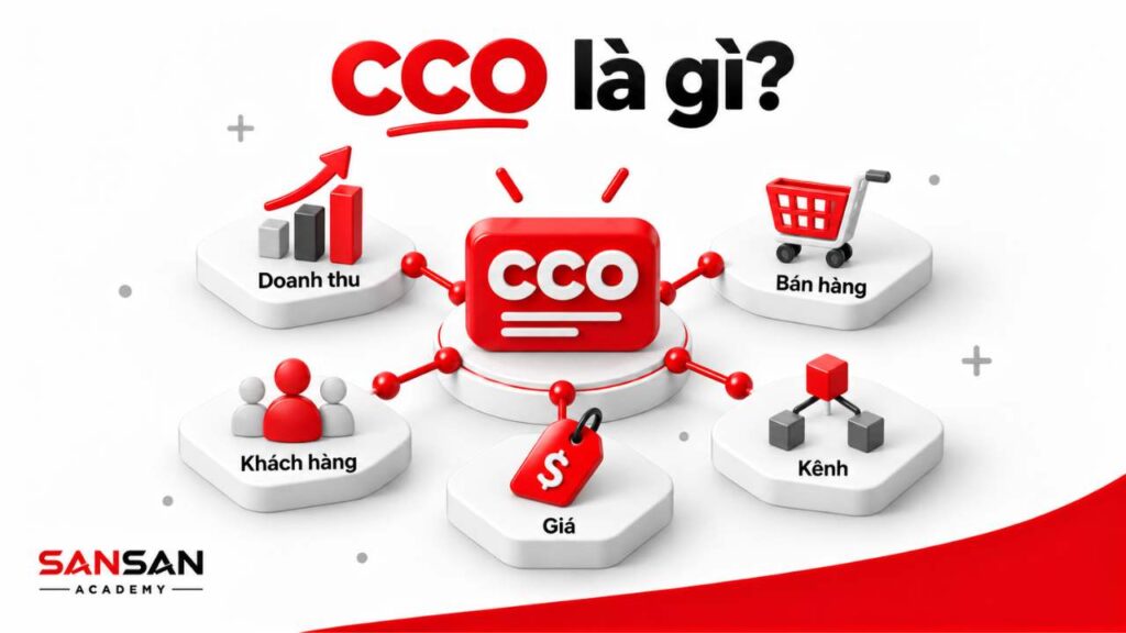 CCO kết nối doanh thu, bán hàng, khách hàng, giá và kênh phân phối