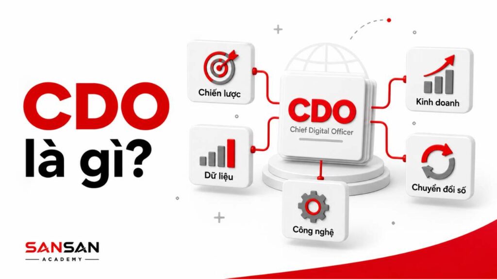 CDO kết nối chiến lược, dữ liệu, công nghệ và chuyển đổi số doanh nghiệp