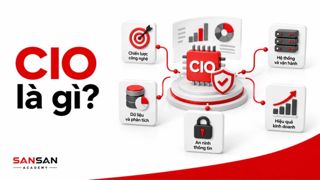 CIO kết nối chiến lược công nghệ với vận hành và hiệu quả kinh doanh