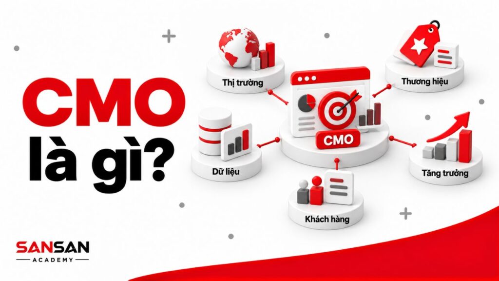 CMO kết nối thị trường, khách hàng, thương hiệu, dữ liệu và tăng trưởng để định hướng hoạt động Marketing ở cấp doanh nghiệp.