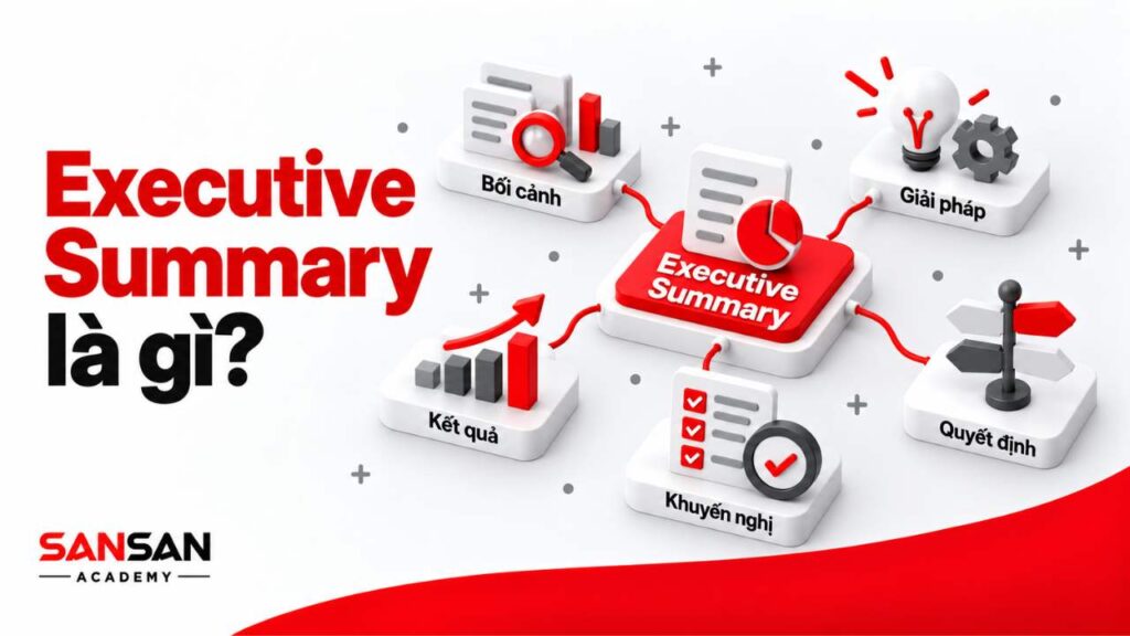 Executive Summary là gì với bối cảnh, giải pháp, kết quả, khuyến nghị và quyết định