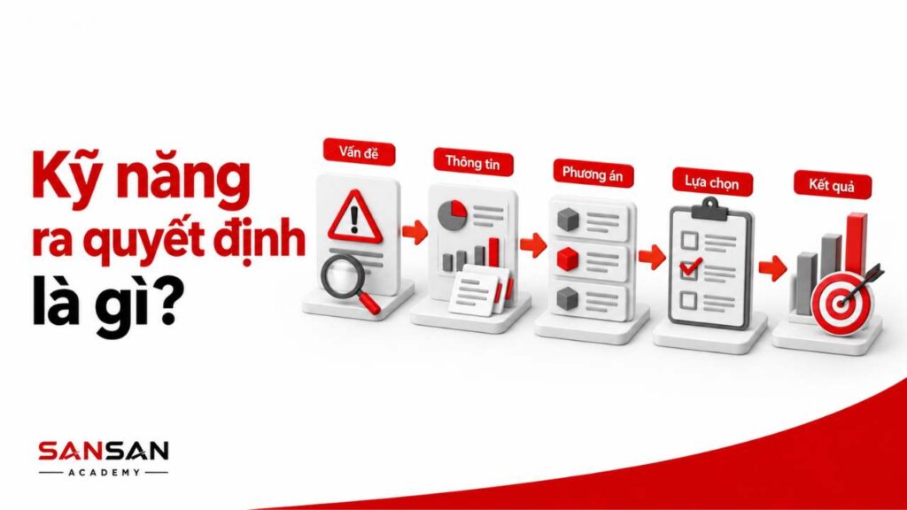 Kỹ năng ra quyết định là gì và các bước đưa ra quyết định hiệu quả