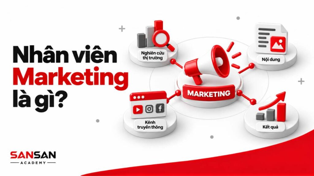 Nhân viên Marketing là gì với các hoạt động nghiên cứu thị trường, nội dung, kênh truyền thông và đo lường kết quả