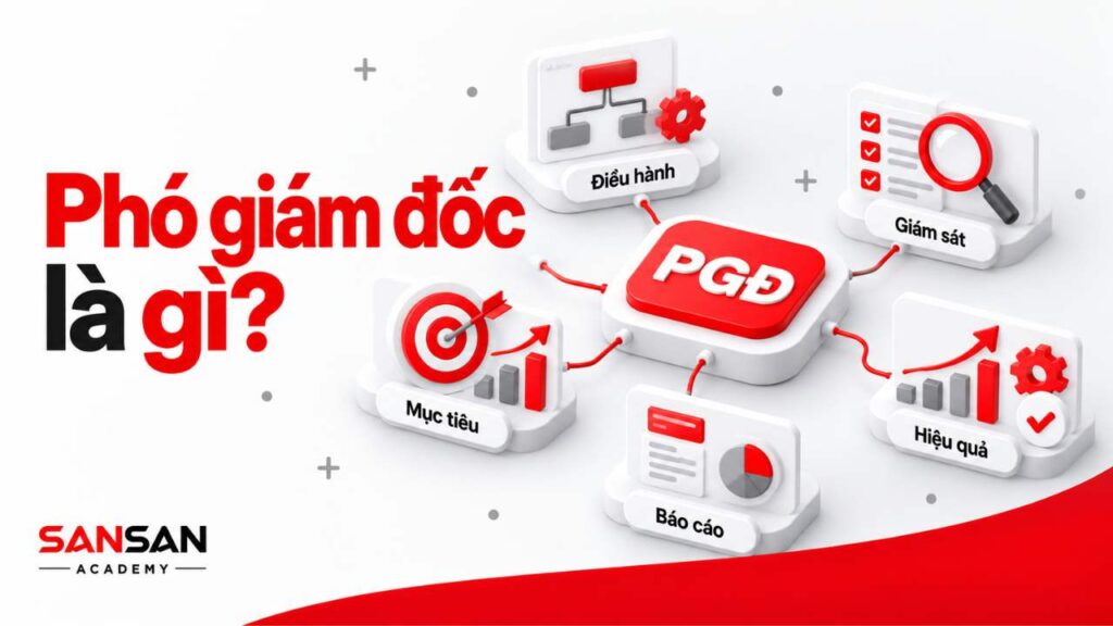 Phó giám đốc và các hoạt động điều hành, giám sát, đặt mục tiêu, báo cáo trong doanh nghiệp