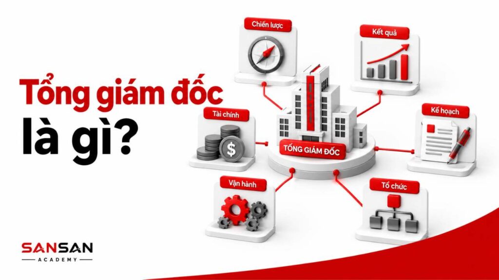 Tổng giám đốc là gì và vai trò điều hành doanh nghiệp