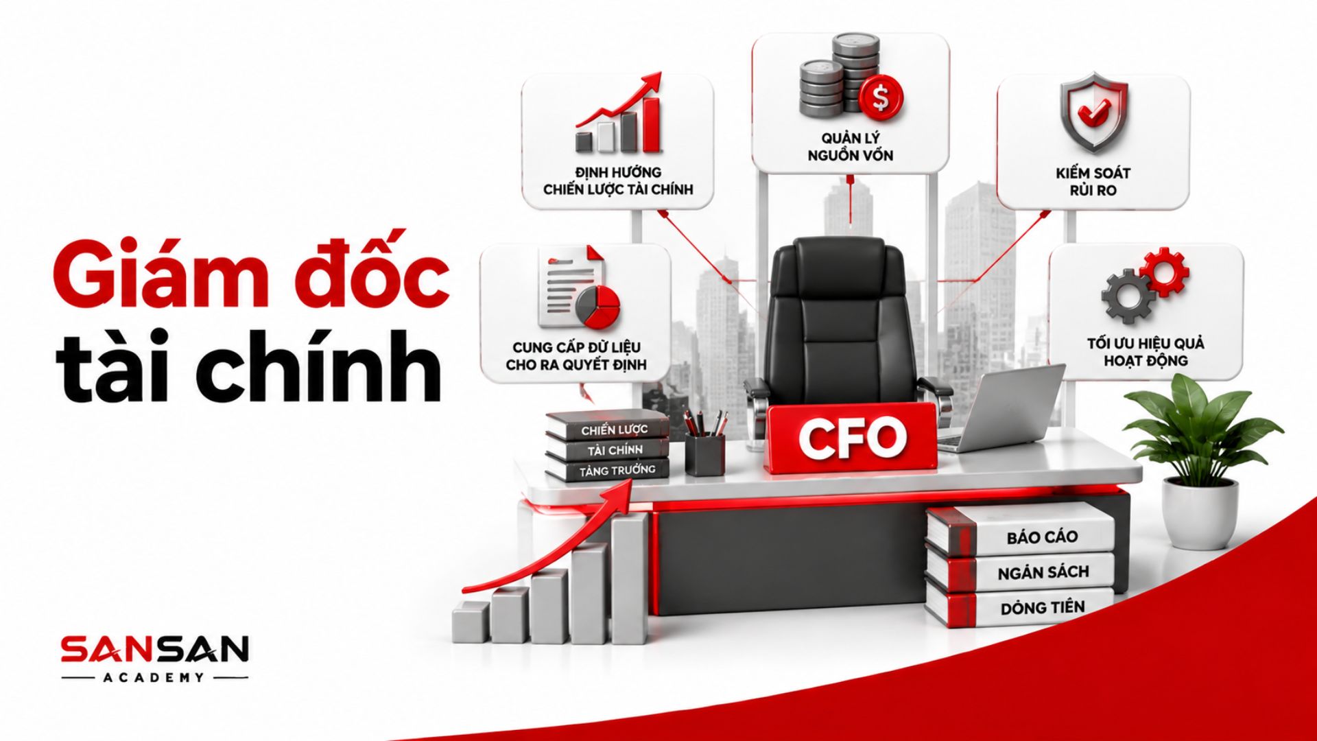 CFO kết nối vốn rủi ro và chiến lược