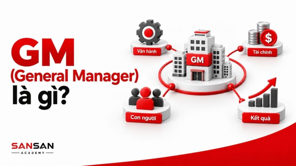 GM điều phối vận hành, tài chính, con người và kết quả kinh doanh