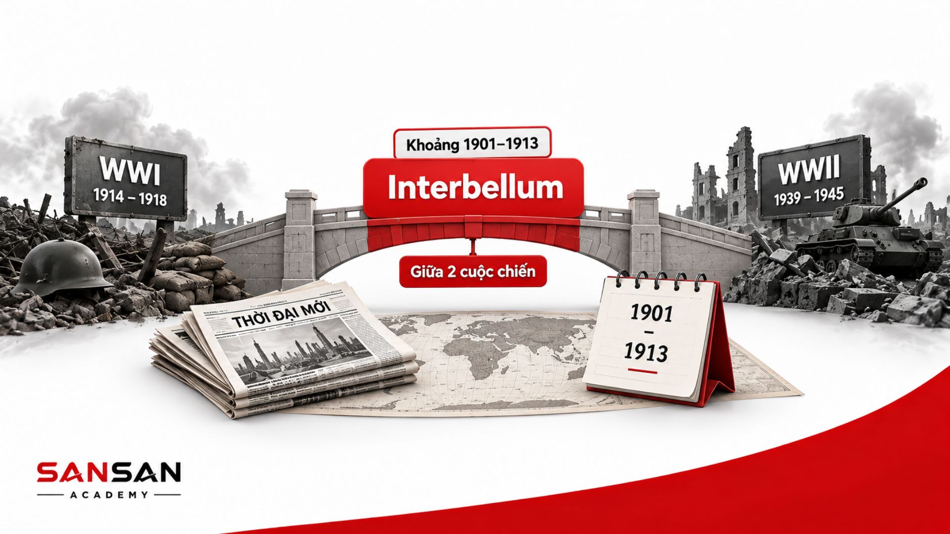 Interbellum Generation trong bối cảnh giữa hai cuộc thế chiến