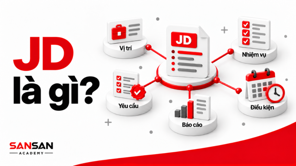 JD tập trung vào vị trí, nhiệm vụ, yêu cầu, điều kiện và báo cáo của một công việc.
